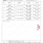 洛阳重防腐地坪,洛阳超强耐腐蚀涂料-缩略图4